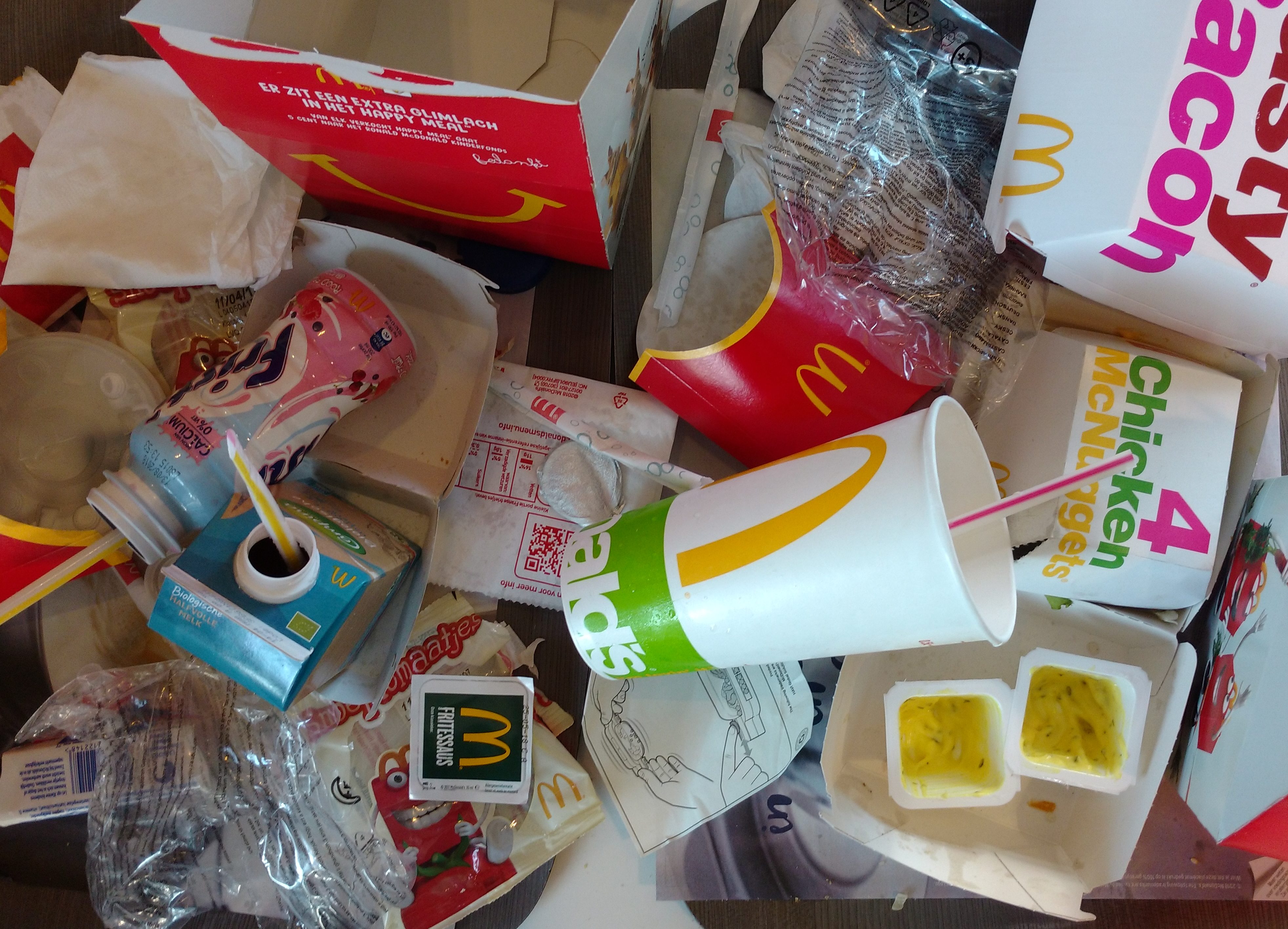 Hoeveel Verdien Je Bij De Mcdonalds Zondigen bij de McDonald's ~ Boberwt
